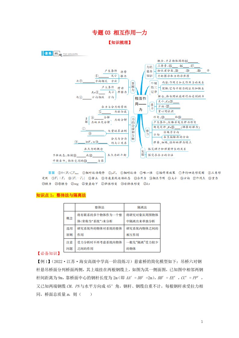 2022_2023学年高一物理上学期期中期末考点大串讲专题03相互作用_力知识点过关新人教版必修第一册