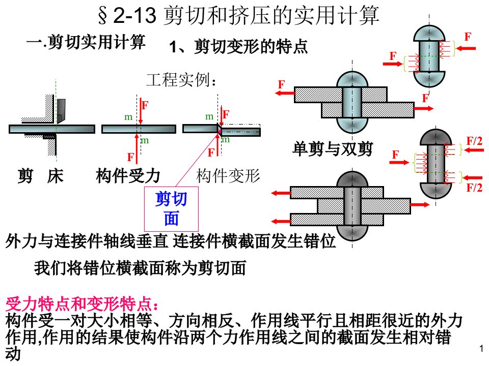 2.13剪切和挤压的实用计算