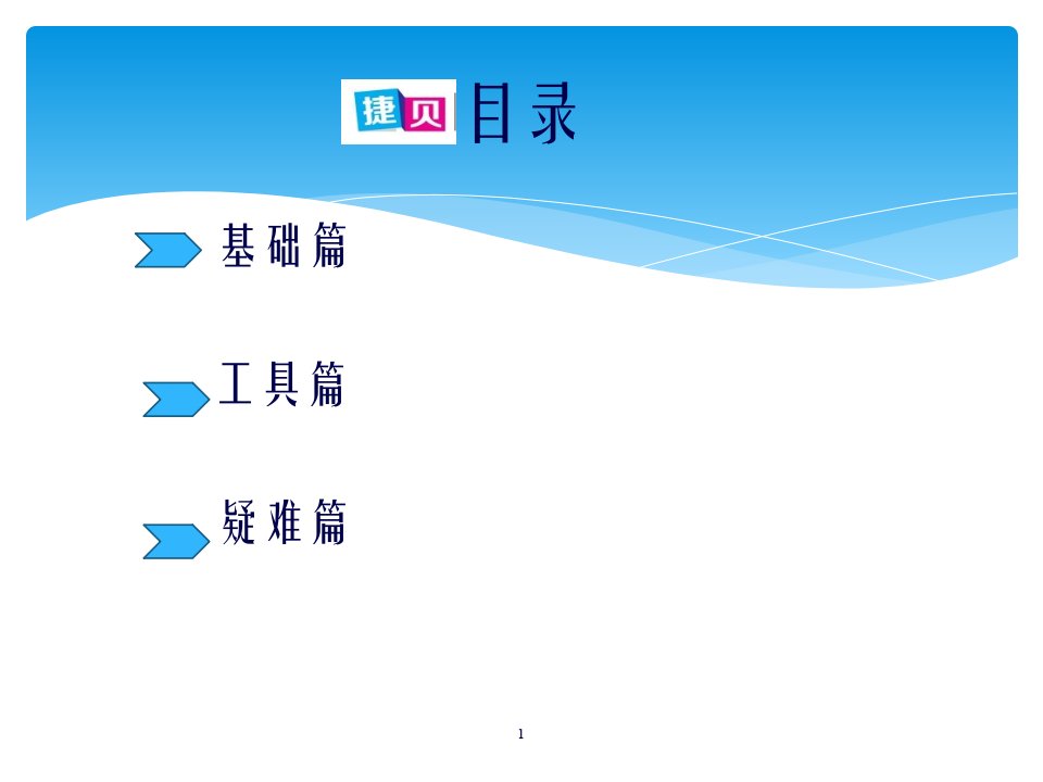 财务部财务组培训47页PPT