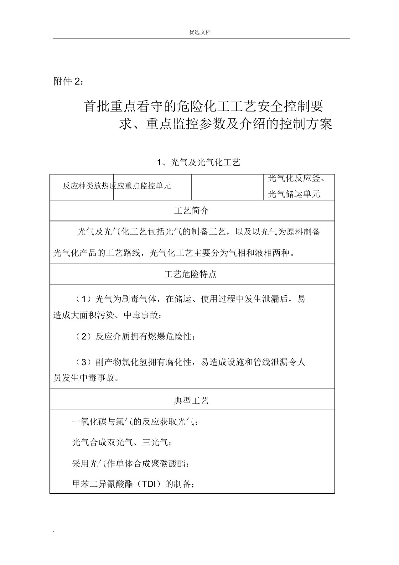 首批重点监管的危险化工工艺安全控制要求重点监控参数的控制方案