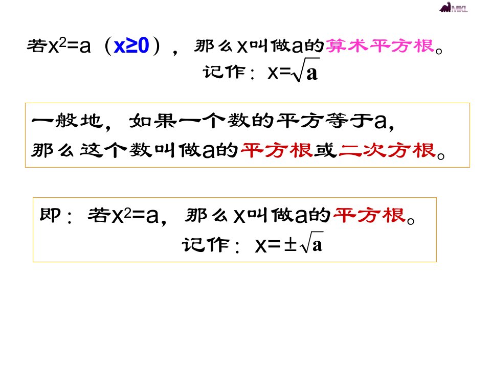 初一数学课件平方根ppt