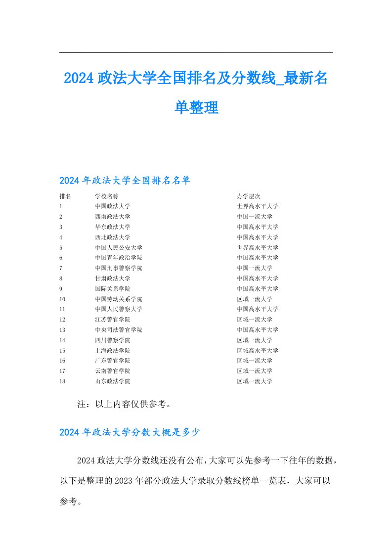 2024政法大学全国排名及分数线最新名单整理