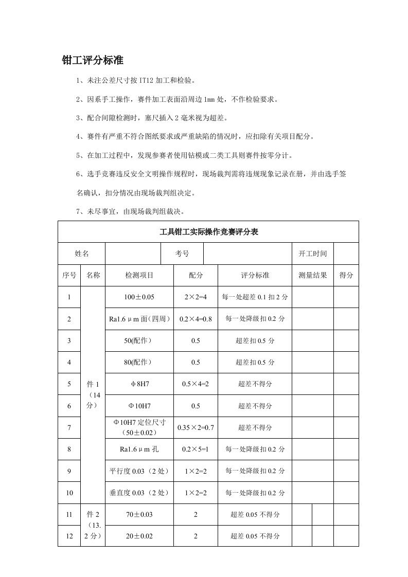 钳工评分标准