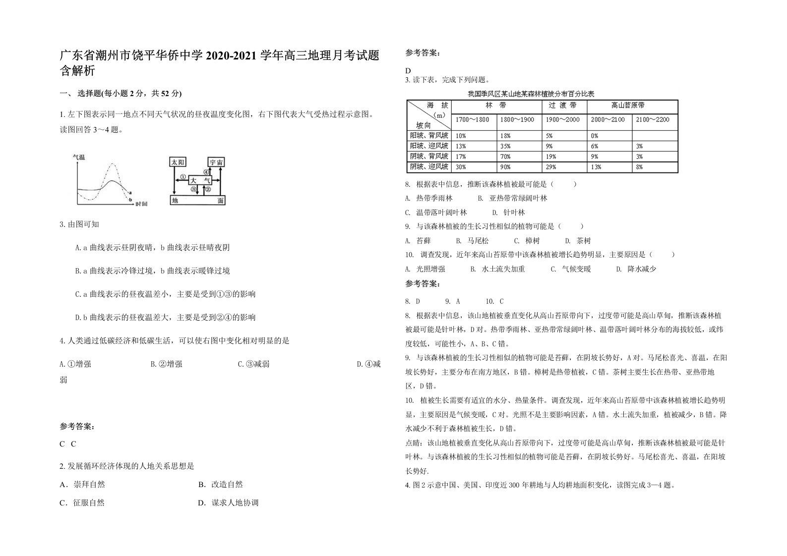 广东省潮州市饶平华侨中学2020-2021学年高三地理月考试题含解析