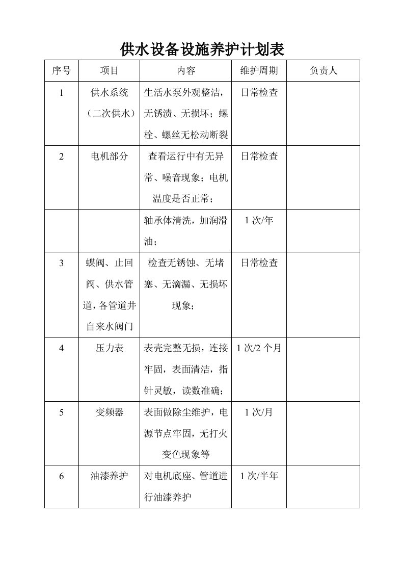 设备设施养护计划表