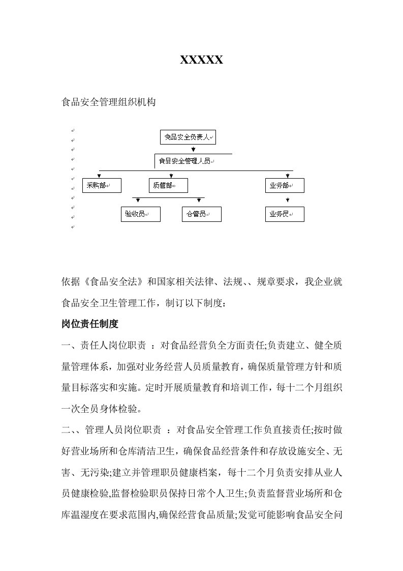 食品安全相关的组织机构设置、部门职能和岗位职责(海关)