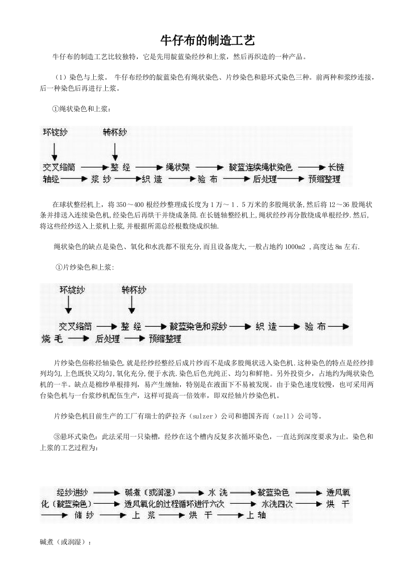 牛仔布的制造工艺