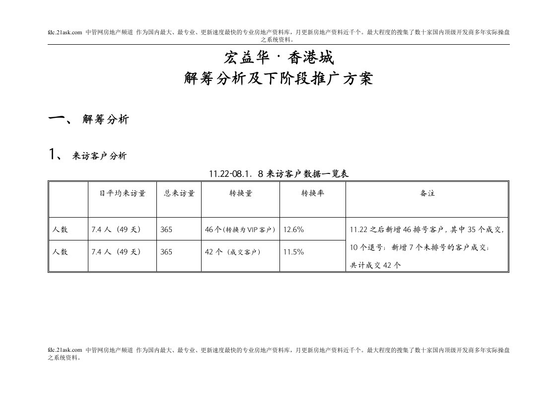 郑州宏益华香港城解筹分析及下阶段推广方案(11页)-营销策划