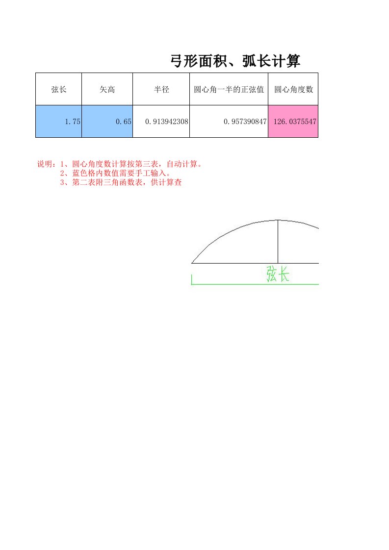 弓形面积、弧长计算