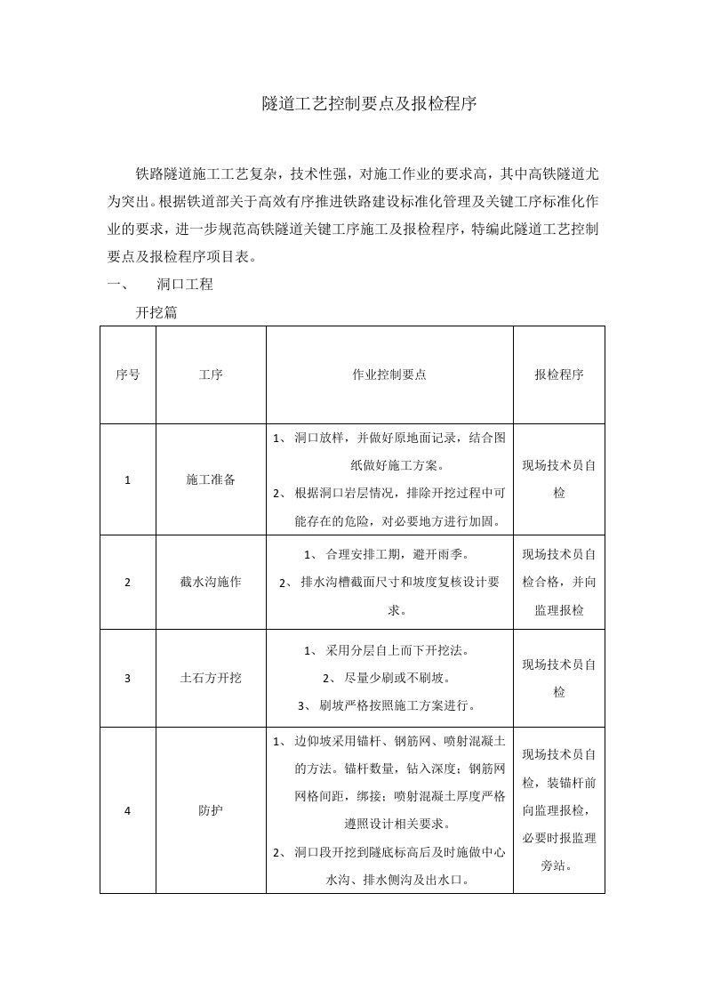 铁路隧道施工工艺控制要点及报验程序