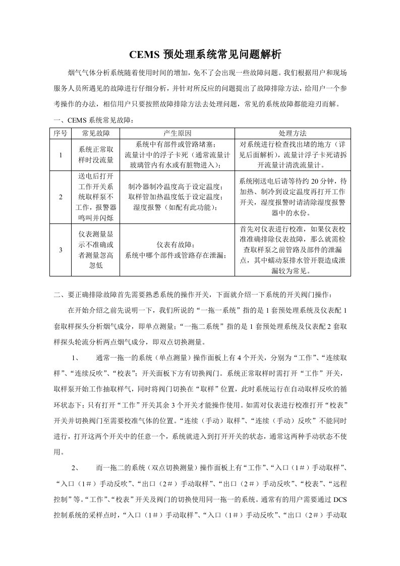 CEMS预处理系统常见问题解析