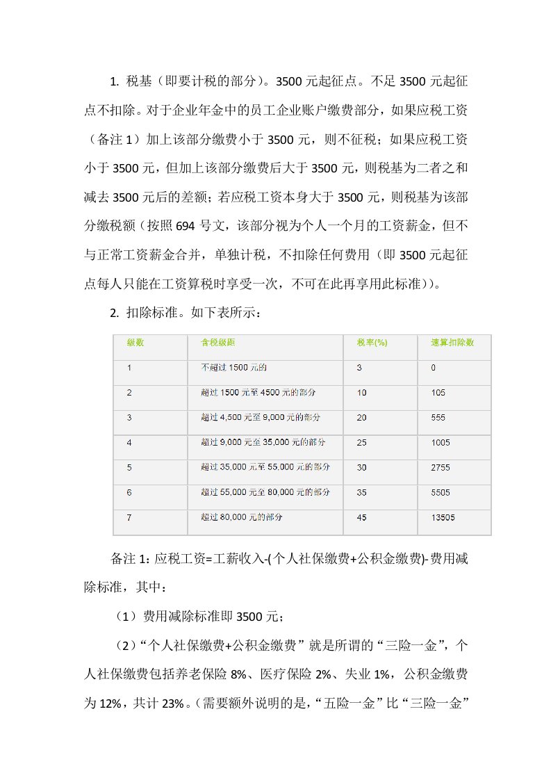 企业年金个税计算实例