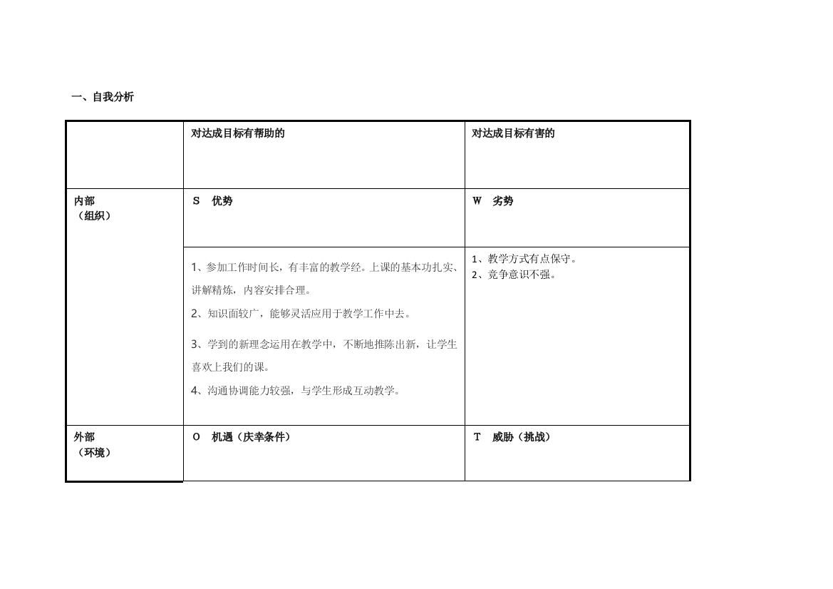 任务表单：侯书平个人自我诊断SWOT分析表