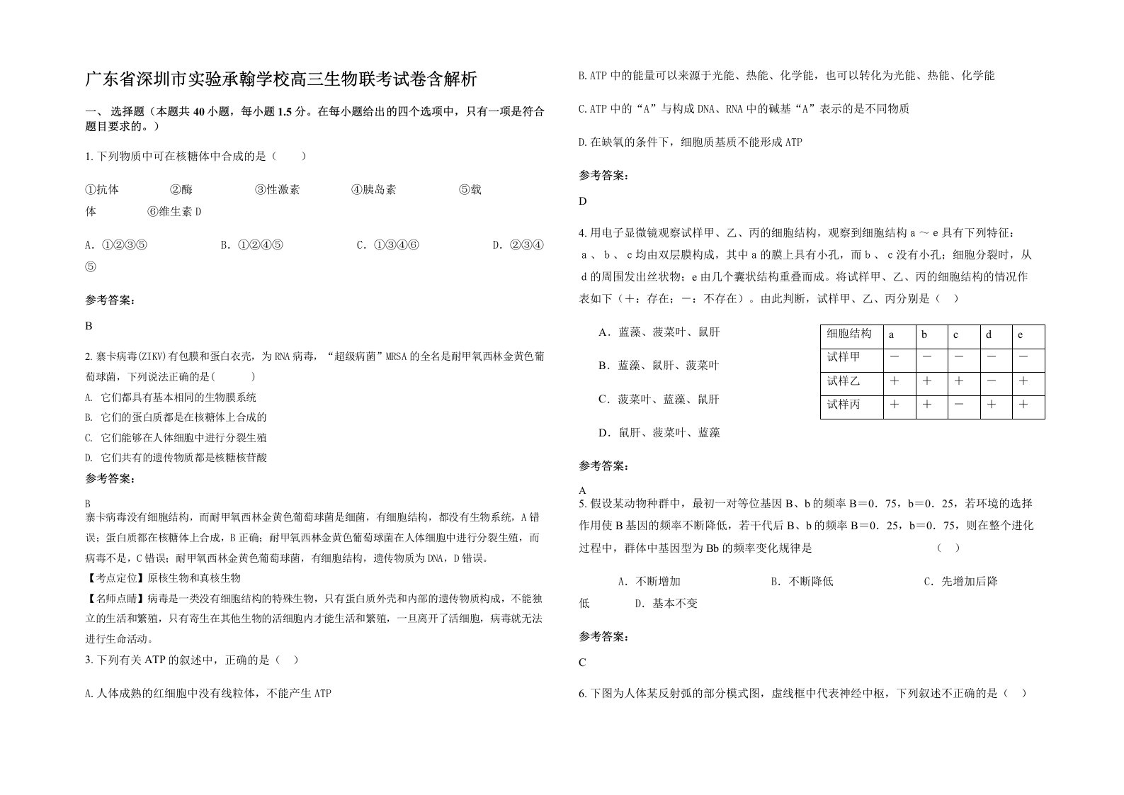 广东省深圳市实验承翰学校高三生物联考试卷含解析