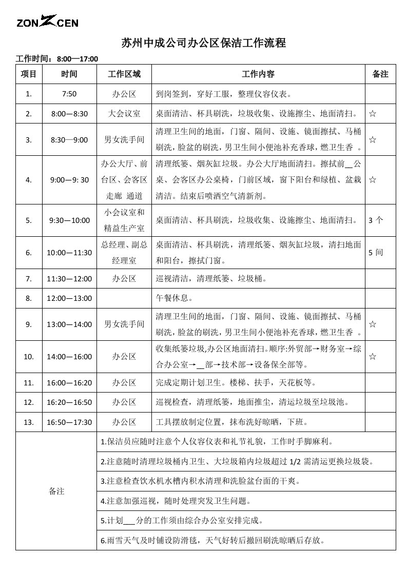 物业办公区保洁员工作流程标准