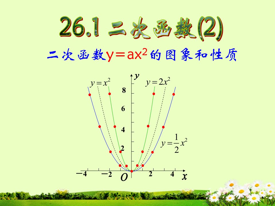 二次函数及其图像