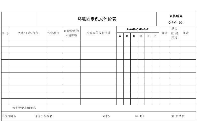 环境因素识别评价表