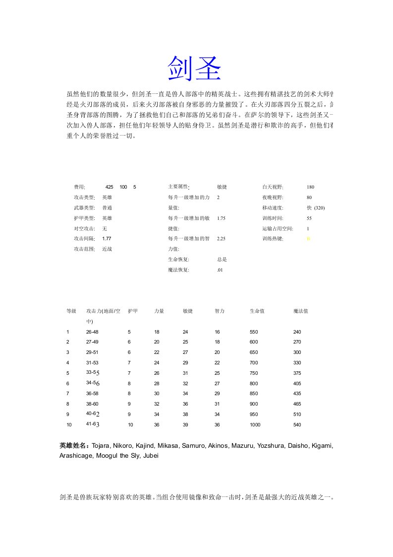 魔兽兽族单位分析剑圣