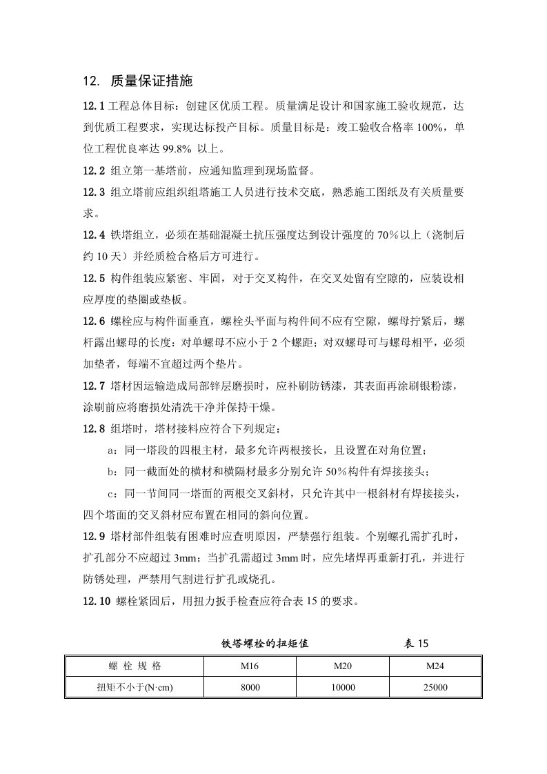 质量保证措施与职业健康安全措施