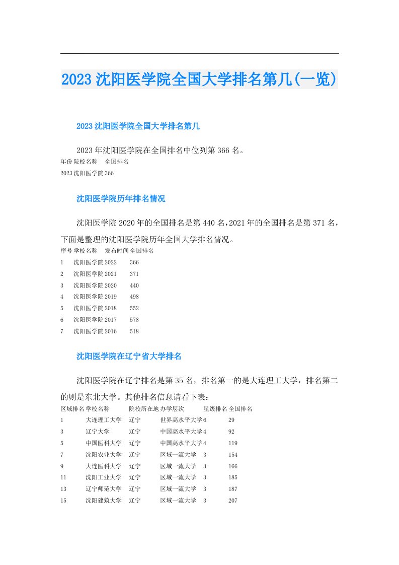 沈阳医学院全国大学排名第几(一览)