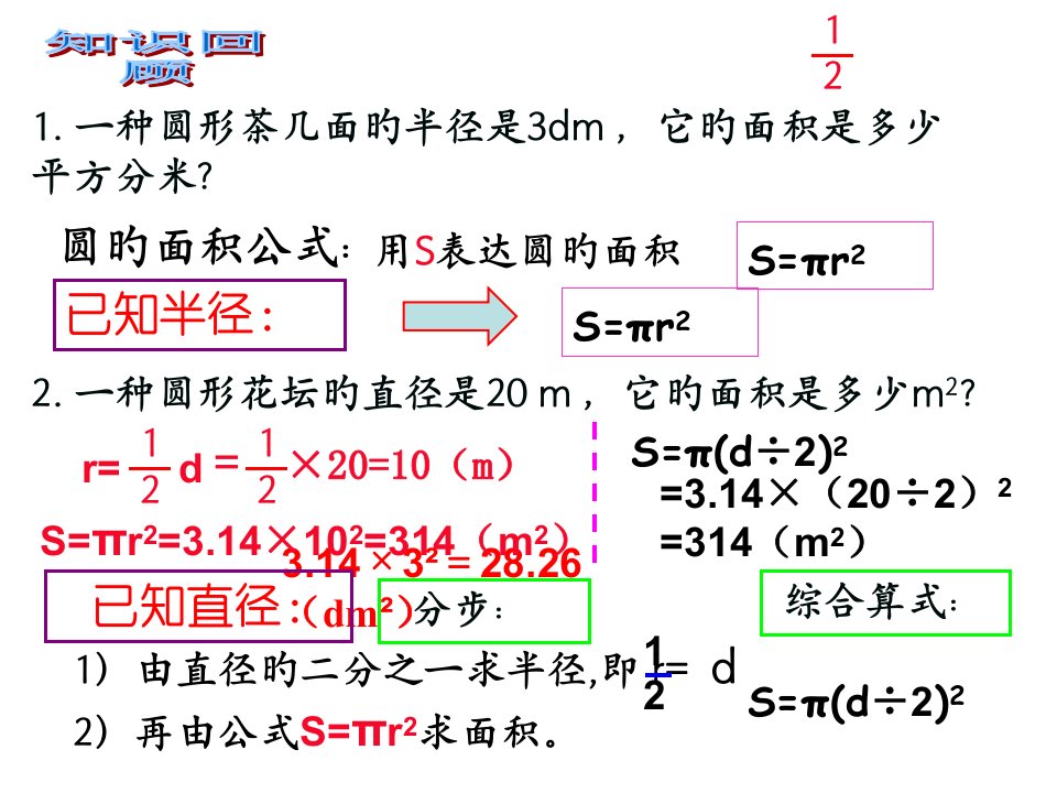 义务教育教科书小学六年级数学上册圆的面积公式的应用-“外方内圆”和“外圆内方”PPT课件一等奖新名师优质课获奖比赛公开课