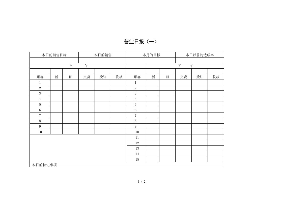 销售部日报表大全40