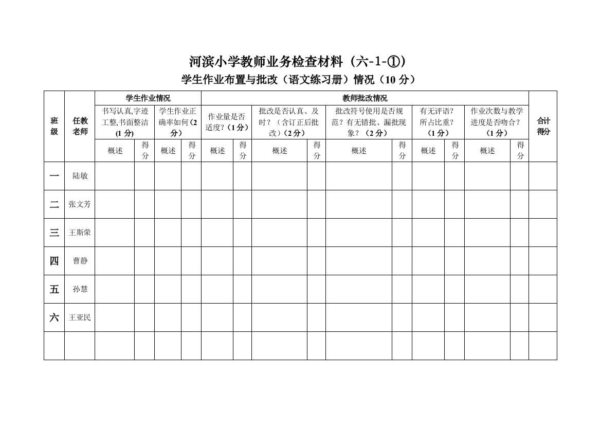 学生作业布置与批改情况