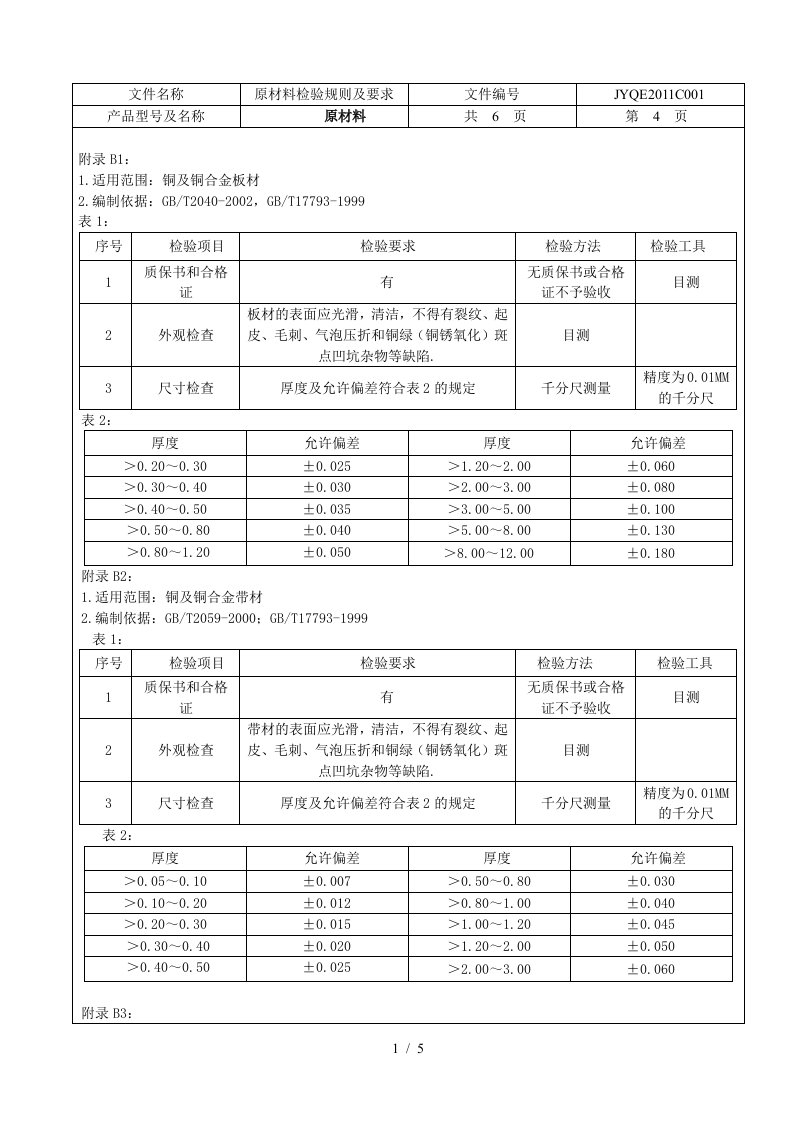 来料检验规范及流程