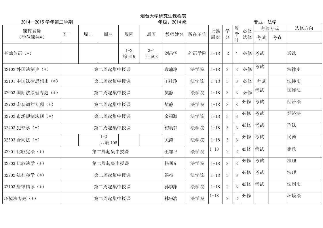 烟台大学研究课程表