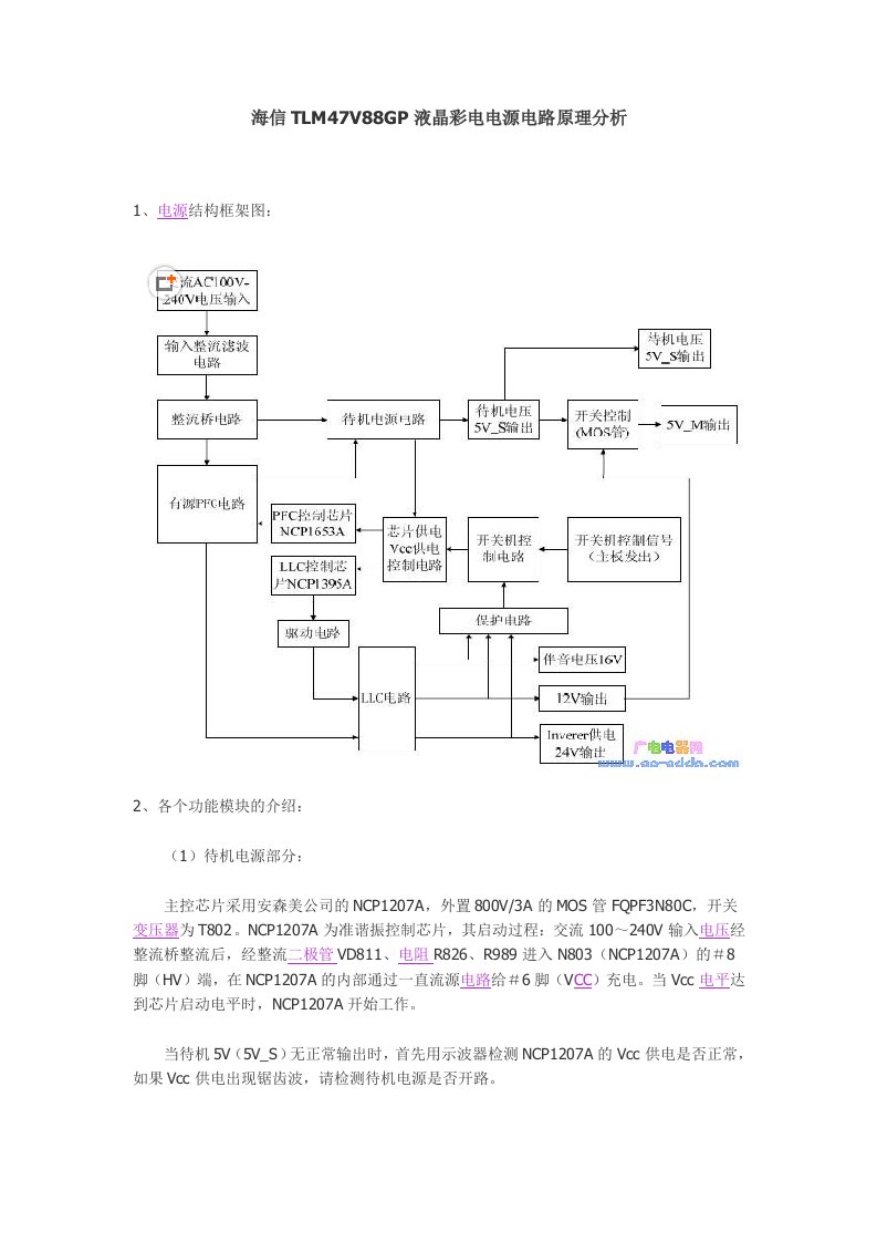 海信TLM47V88GP液晶彩电电源电路原理分析