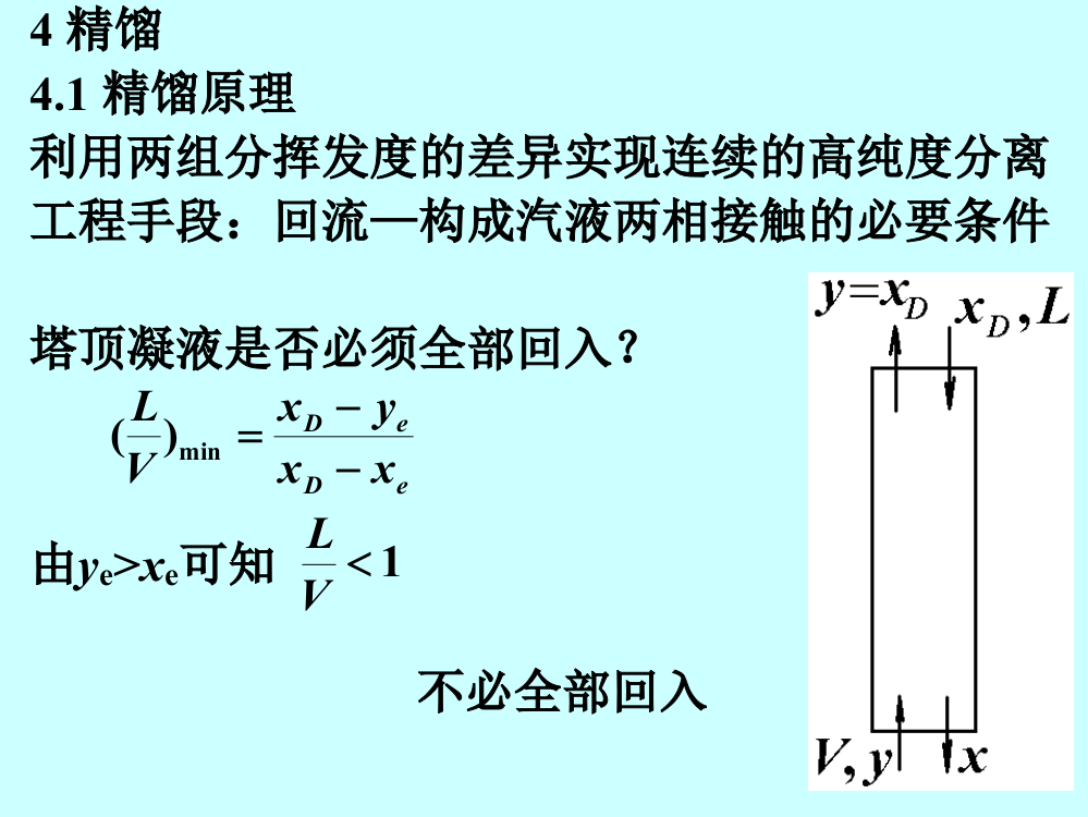 华东理工大学化工原理第九章02