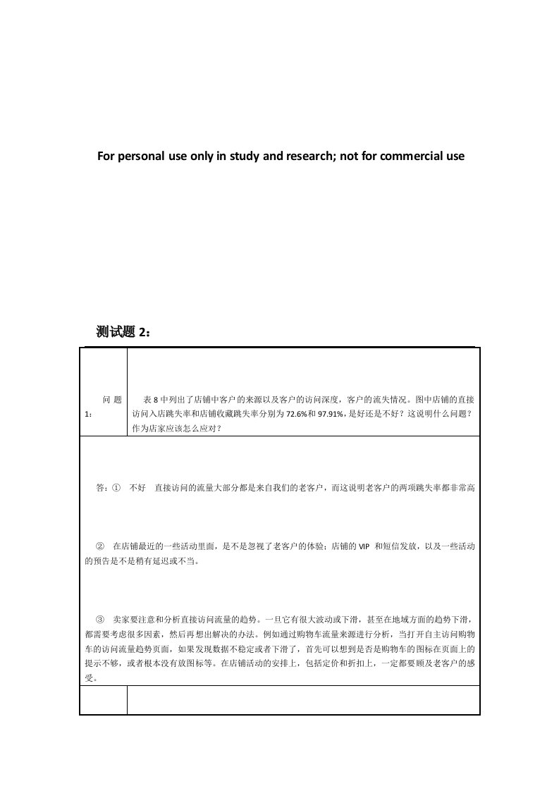 电商平台推广测试题--数据分析参考答案思路