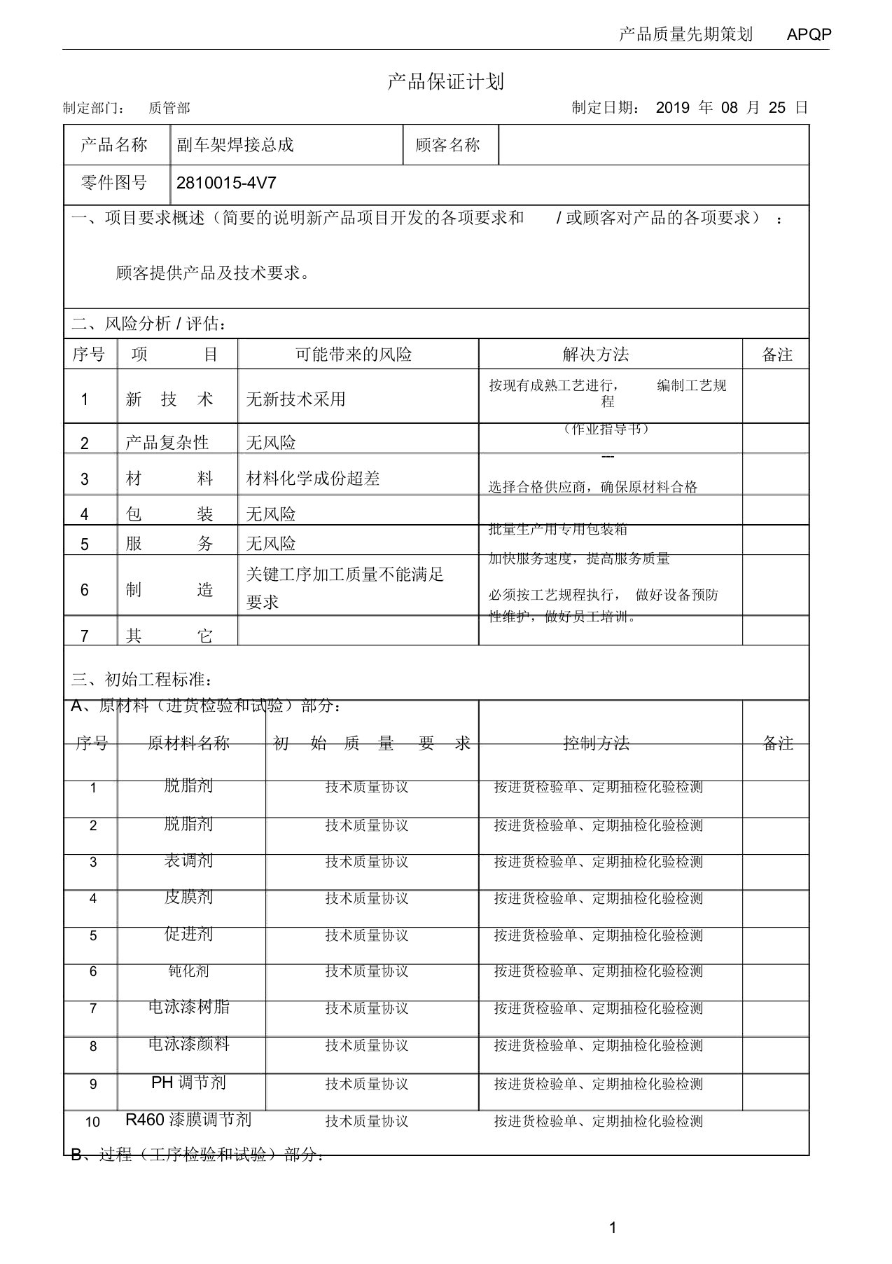 APQP-1-12产品保证计划