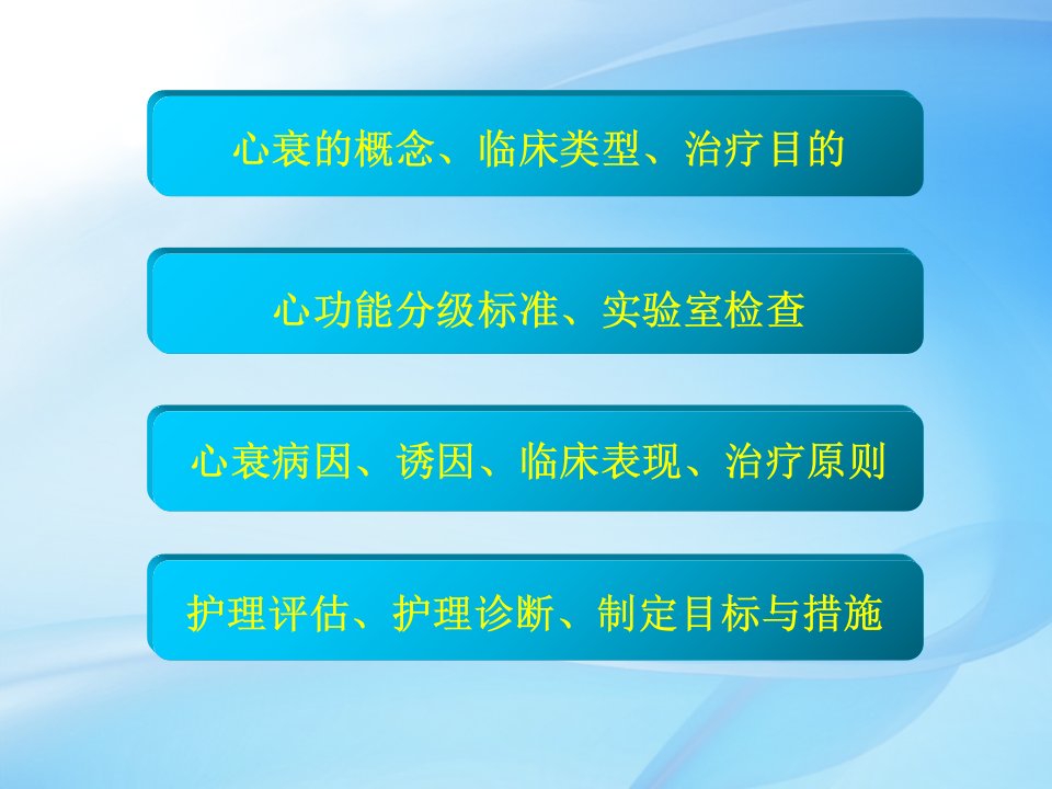 最新心力衰竭患者的护理PPT课件