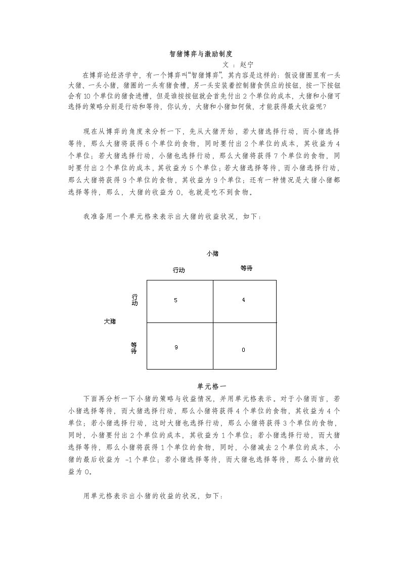 博弈羊皮卷之智猪博弈与激励制度