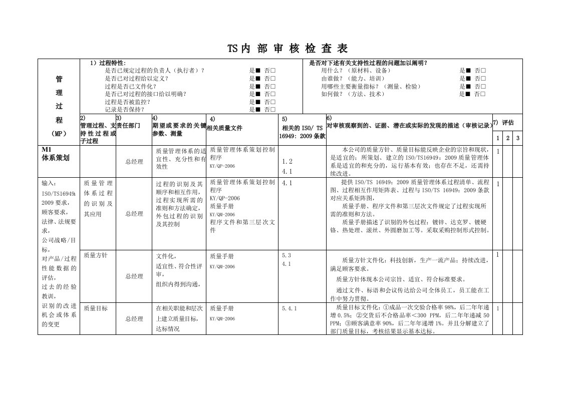 TS16949内部审核检查表