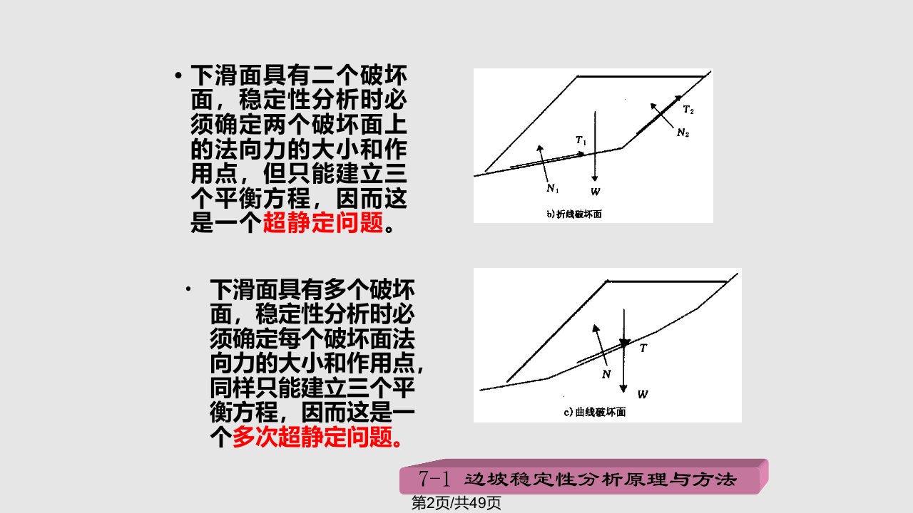 第7章路基稳定性设计