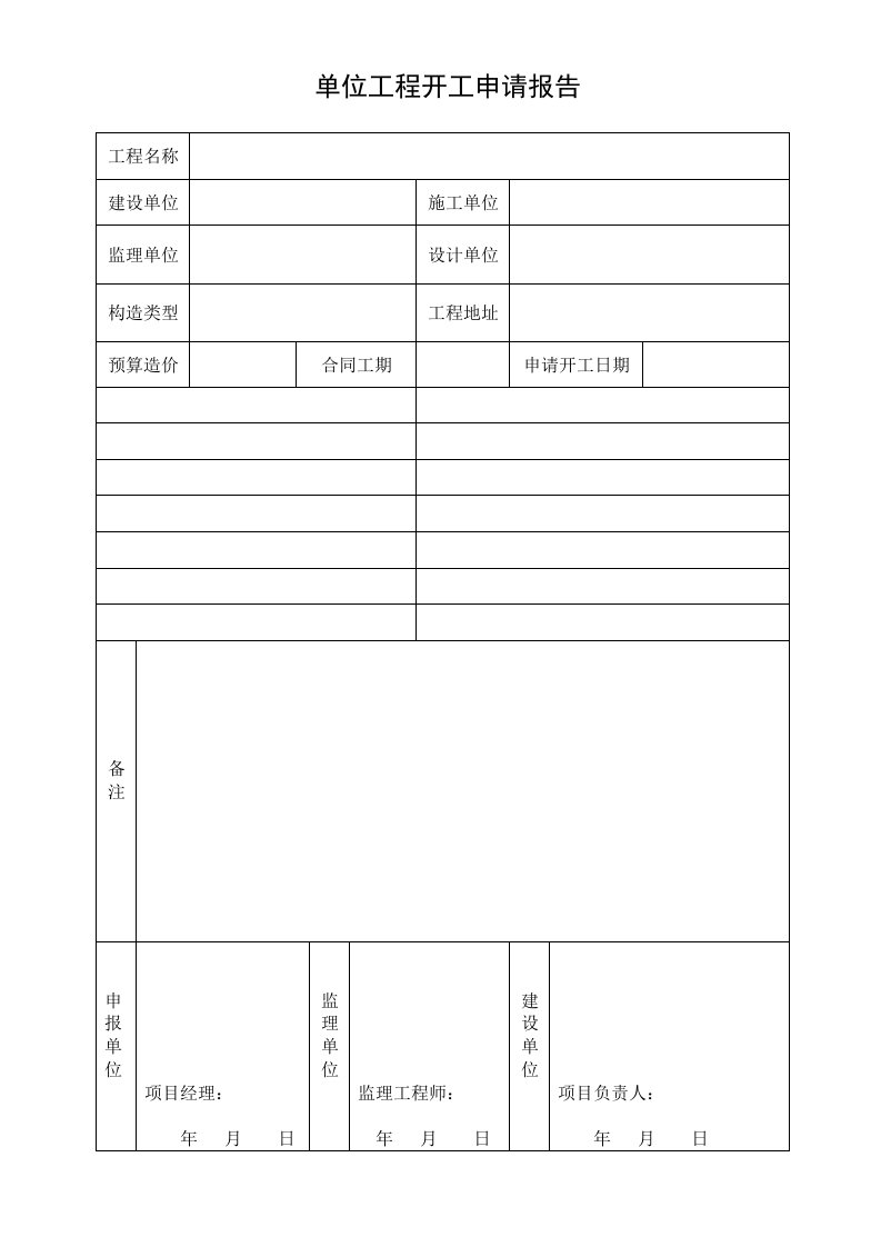 开工汇报报告表格