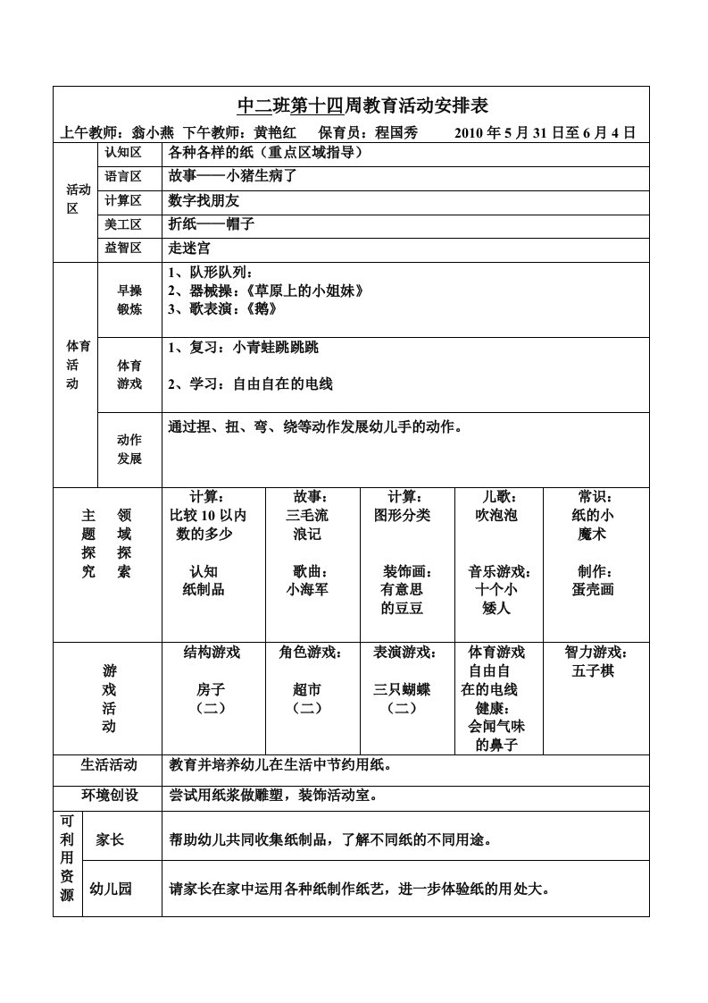 中二班第十四周教案完整版