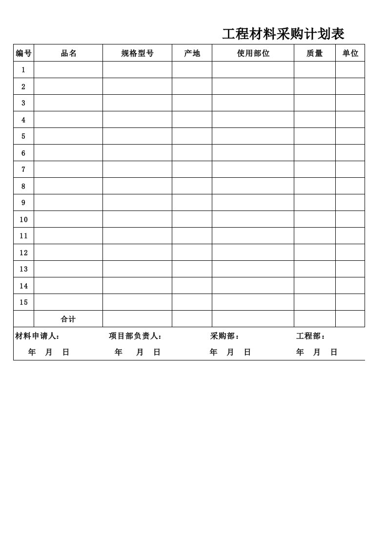 工程资料-3材料计划02工程材料采购计划表