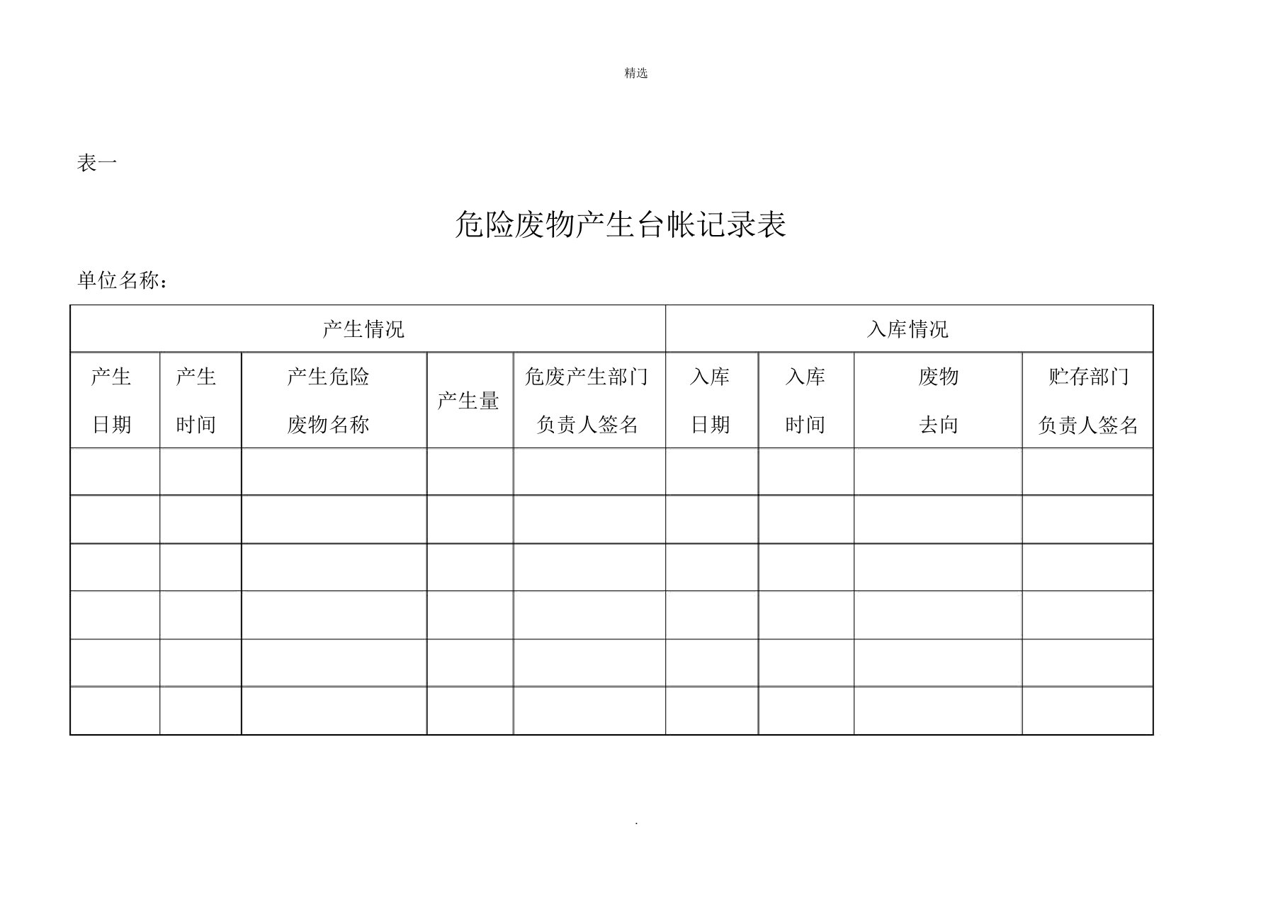 危废台账