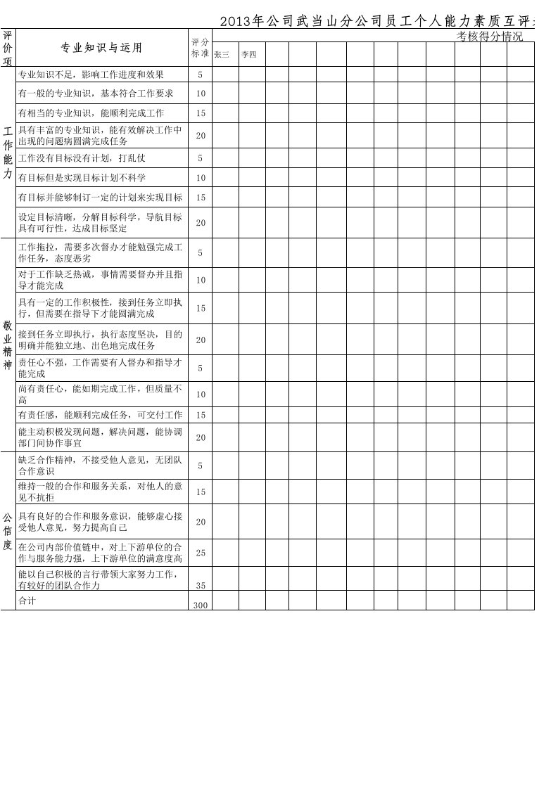 公司员工互评表