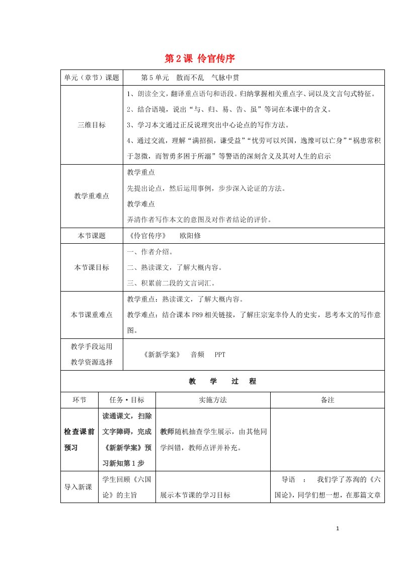 陕西省安康市石泉县高中语文第五单元散而不乱气脉中贯第2课伶官传序教案3新人教版选修中国古代诗歌散文鉴赏