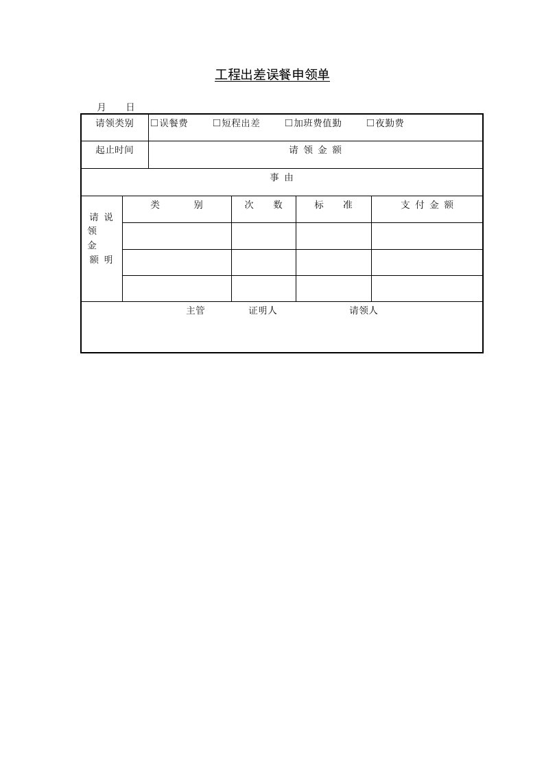 建筑工程管理-工程出差误餐申领单