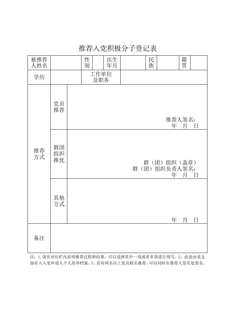 推荐入党积极分子登记表、备案报告、批复、通知书