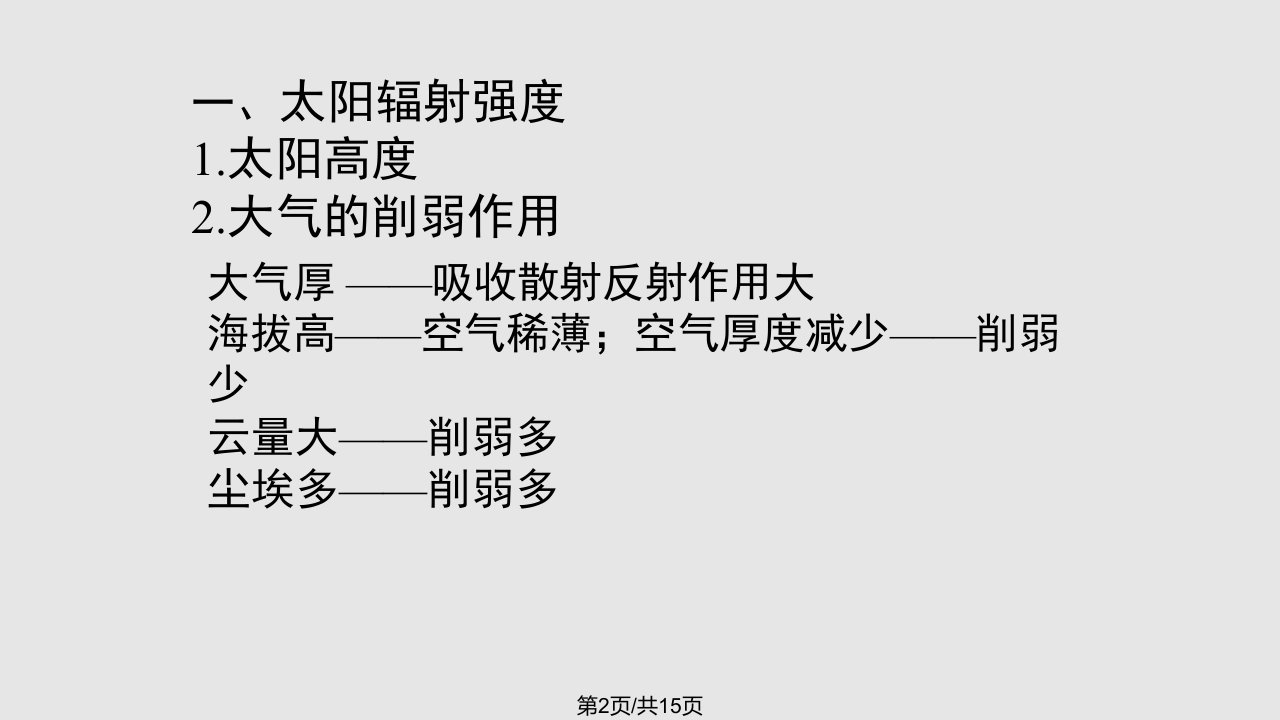 太阳辐射分布及影响因素