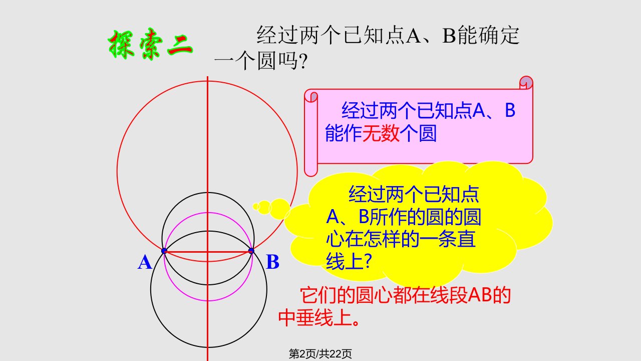 确定圆的条件教学