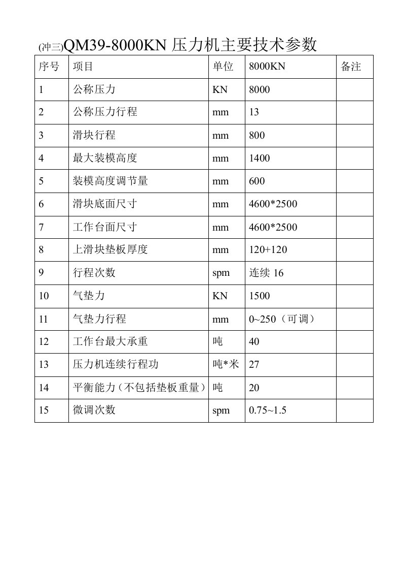 印刷机主要技术参数