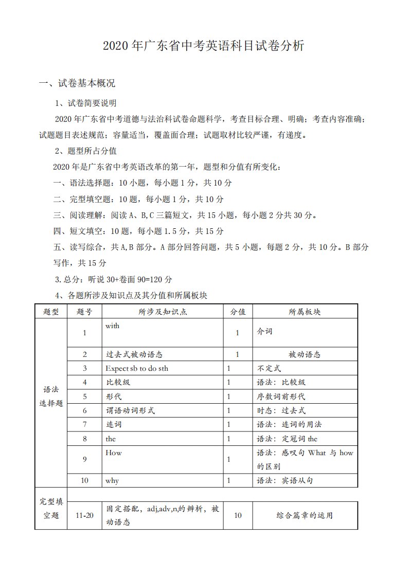 2020年广东省中考英语试卷分析