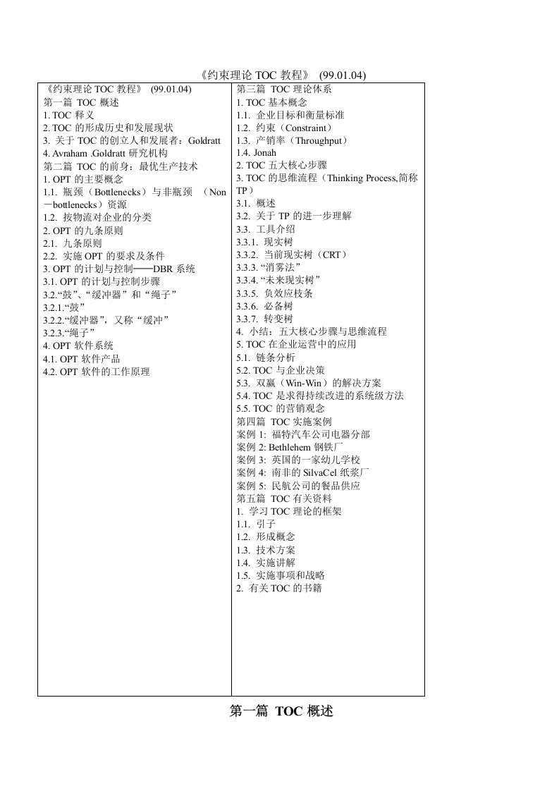 TOC约束生产理论书籍(doc29)-精益生产